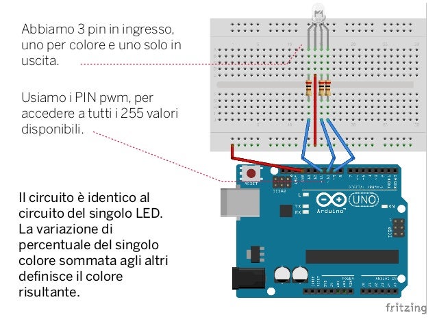 Arduino basic workshop