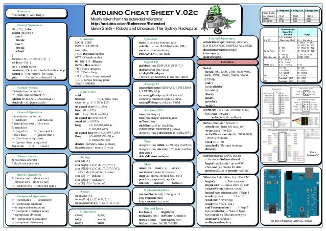 arduino nano cheat sheet