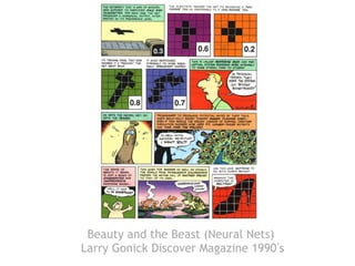Arduino Comics Comics and Technology: Arduino Day | PDF