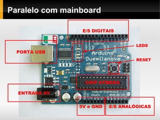 Paralelo com mainboard

                 E/S DIGITAIS


                                    LEDS
  PORTA USB
                                    RESET




                  CHIP ATMEGA

  ENTRADA 9V


                5V e GND   E/S ANALÓGICAS
 