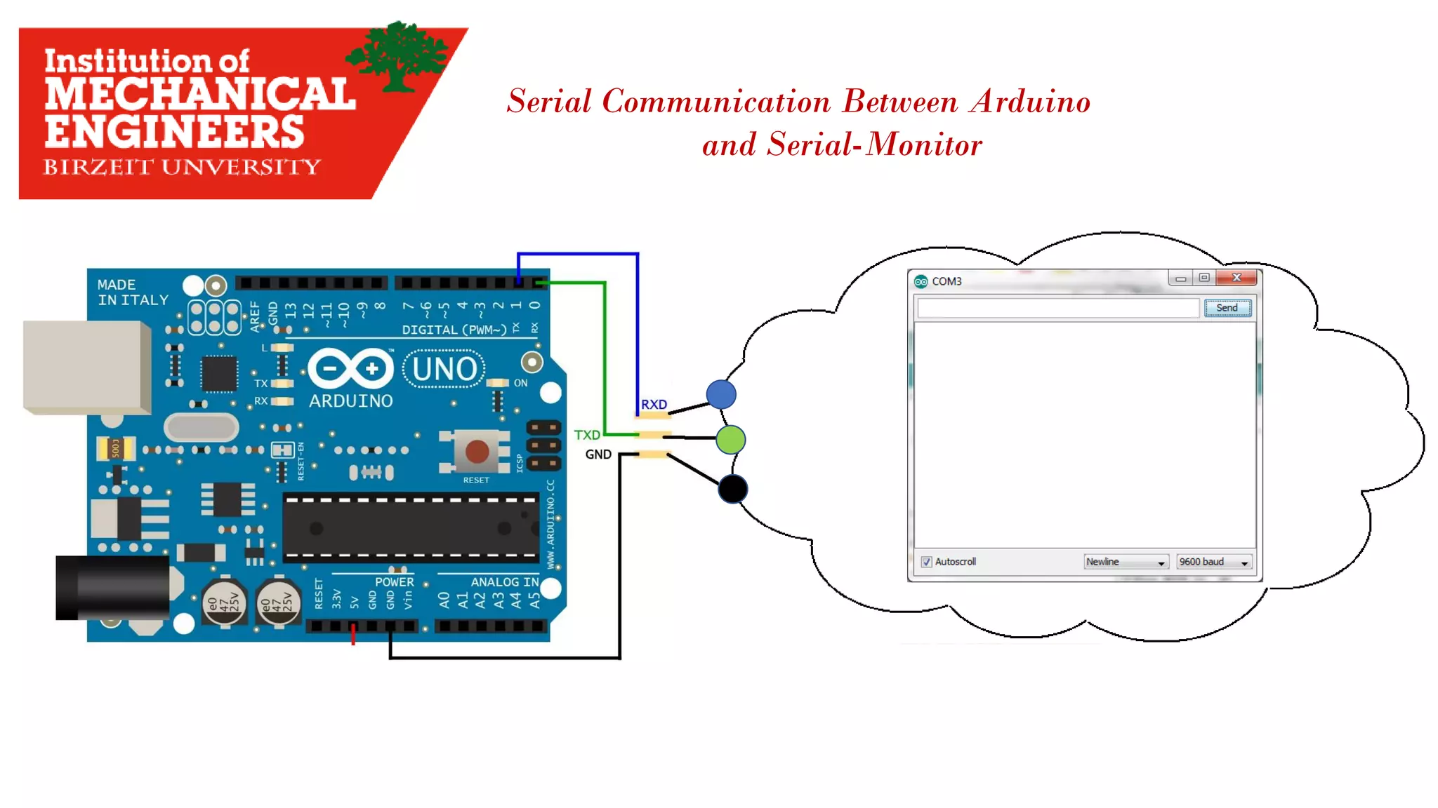 Serial Communication Between Arduino and Serial-Monitor 
