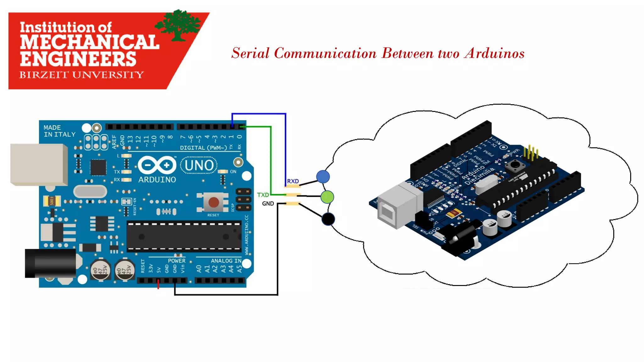 Serial Communication Between two Arduinos 