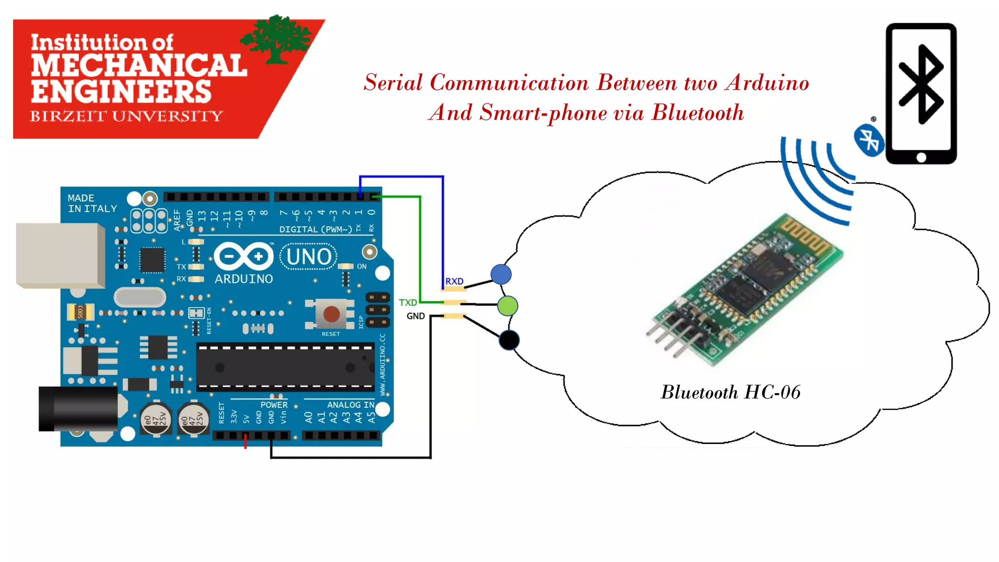 Bluetooth HC-06 Serial Communication Between two Arduino And Smart-phone via Bluetooth 