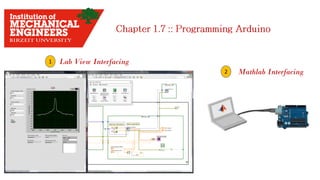 1 Lab View Interfacing
2 Mathlab Interfacing
 