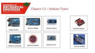 Arduino Uno
Arduino Leonardo
Arduino Mega
Arduino LilyPad
Arduino Nano
Arduino mini
Cortino (ARM)
LeafLabs Maple
 