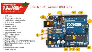 3
1
1. USB cable
2. External power supply
3. ATMEGA328 microcontroller
4. USB to Serial controller
5. 5V regulator
6. 16 MHz crystal
7. Rest push Potton
8. Ground (GND)
9. ( 5 ) volt output power
10. ( 3.3 ) output power
11. Input power pin
12. Analog input pins
13. Analog output pins ( ~3,~5,~6,~9,~10,~11)
14. Digital output / input pins ( All pins)
15. TX,RX led
16. Led connected with pin 13
17. Power indicator
2
3
4
5
6
7
8910 11
12
131415
16
17
 