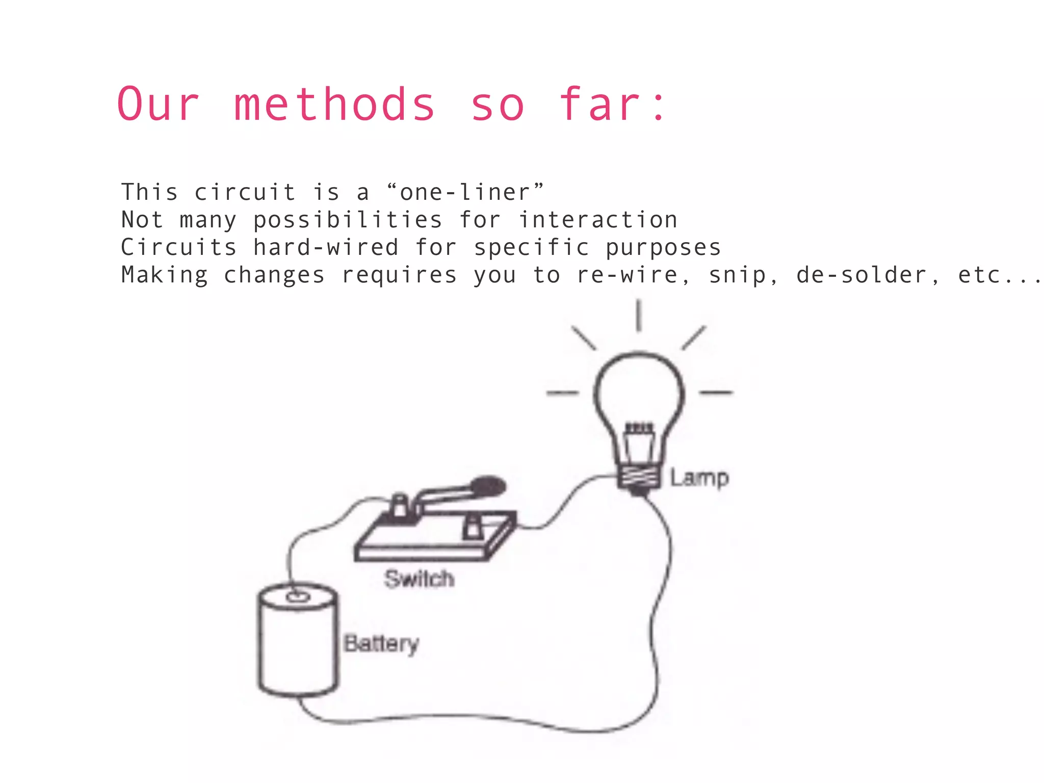 Our methods so far:
This circuit is a “one-liner”
Not many possibilities for interaction
Circuits hard-wired for specific purposes
Making changes requires you to re-wire, snip, de-solder, etc...
 