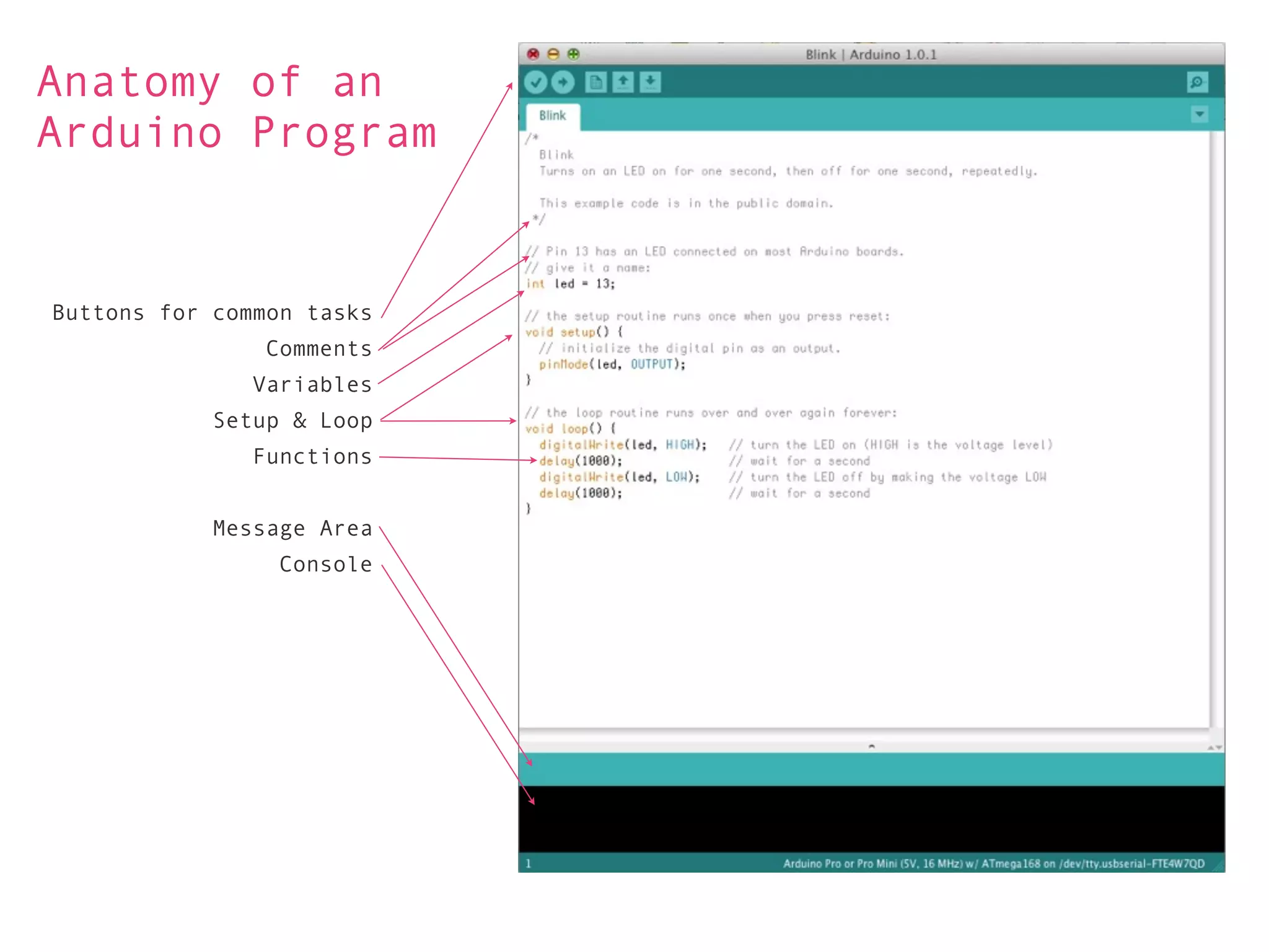 Anatomy of an
Arduino Program


Buttons for common tasks
                Comments
               Variables
            Setup & Loop
               Functions


            Message Area
                 Console
 