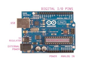 DIGITAL I/O PINS



 USB




       5V
REGULATOR     MICROCONTROLLER

EXTERNAL
   POWER

                POWER   ANALOG IN
 