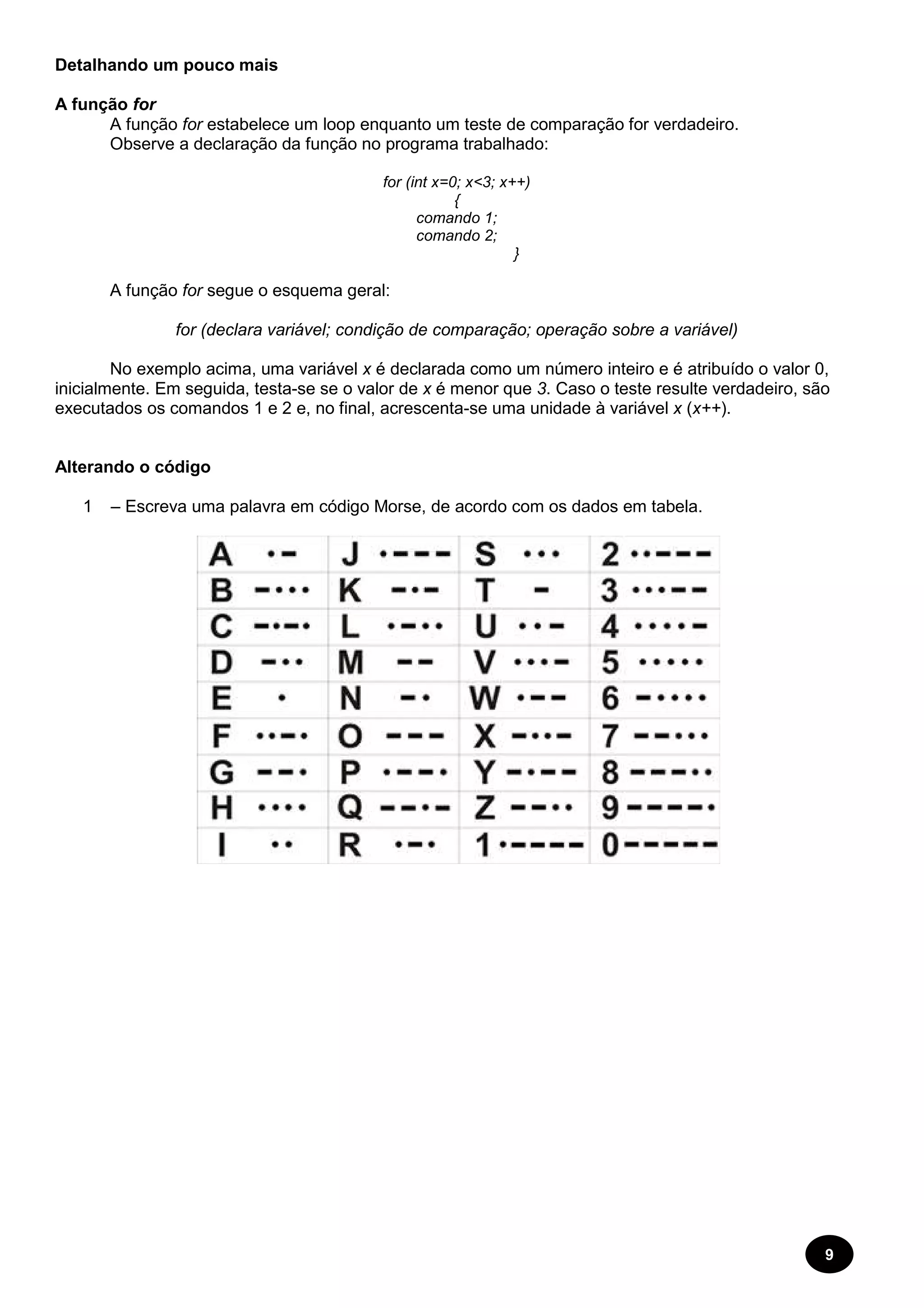 9 
Detalhando um pouco mais 
A função for 
A função for estabelece um loop enquanto um teste de comparação for verdadeiro. 
Observe a declaração da função no programa trabalhado: 
for (int x=0; x<3; x++) 
{ 
comando 1; 
comando 2; 
} 
A função for segue o esquema geral: 
for (declara variável; condição de comparação; operação sobre a variável) 
No exemplo acima, uma variável x é declarada como um número inteiro e é atribuído o valor 0, 
inicialmente. Em seguida, testa-se se o valor de x é menor que 3. Caso o teste resulte verdadeiro, são 
executados os comandos 1 e 2 e, no final, acrescenta-se uma unidade à variável x (x++). 
Alterando o código 
1 – Escreva uma palavra em código Morse, de acordo com os dados em tabela. 
 