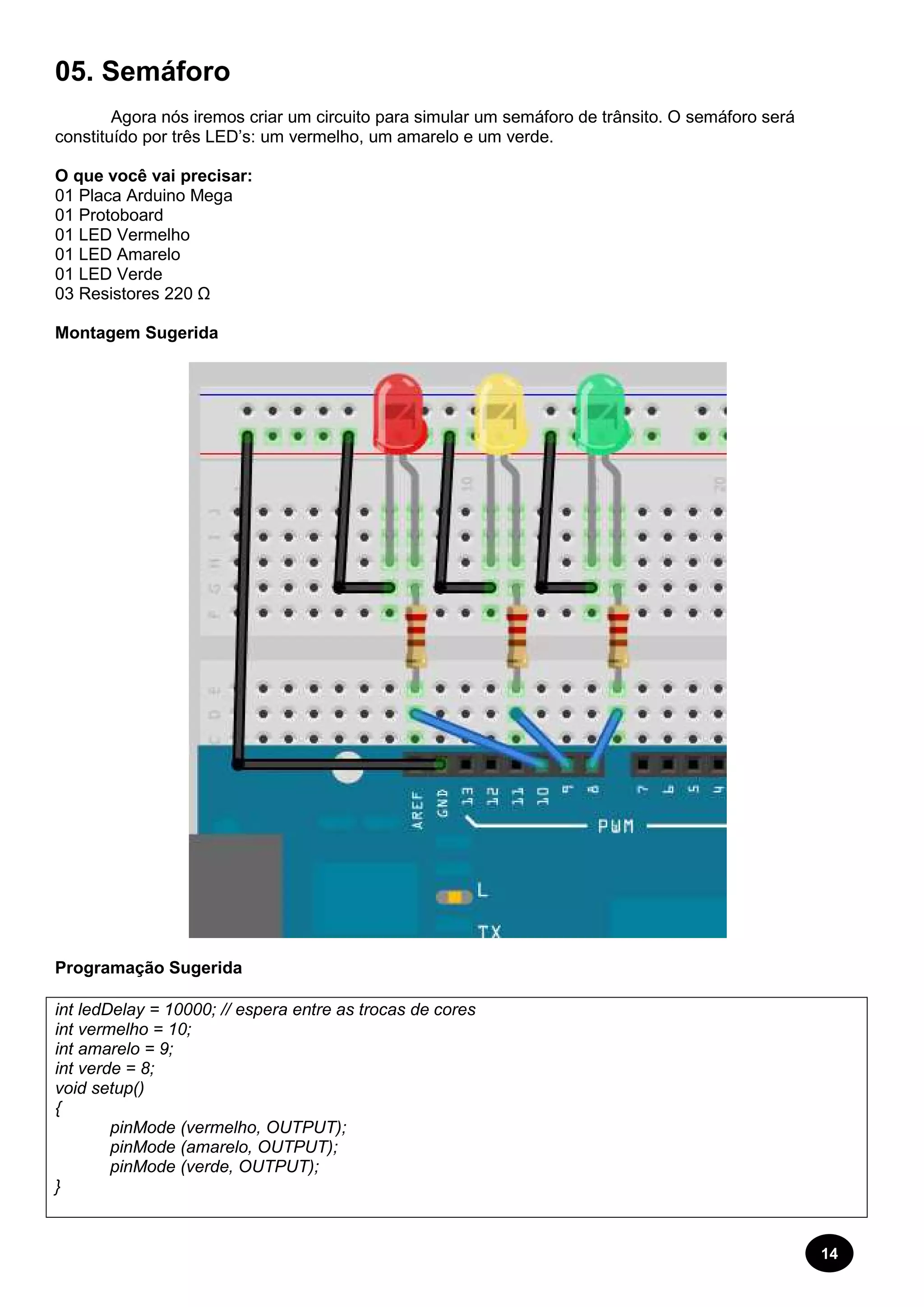14 
05. Semáforo 
Agora nós iremos criar um circuito para simular um semáforo de trânsito. O semáforo será 
constituído por três LED’s: um vermelho, um amarelo e um verde. 
O que você vai precisar: 
01 Placa Arduino Mega 
01 Protoboard 
01 LED Vermelho 
01 LED Amarelo 
01 LED Verde 
03 Resistores 220 Ω 
Montagem Sugerida 
Programação Sugerida 
int ledDelay = 10000; // espera entre as trocas de cores 
int vermelho = 10; 
int amarelo = 9; 
int verde = 8; 
void setup() 
{ 
pinMode (vermelho, OUTPUT); 
pinMode (amarelo, OUTPUT); 
pinMode (verde, OUTPUT); 
} 
 