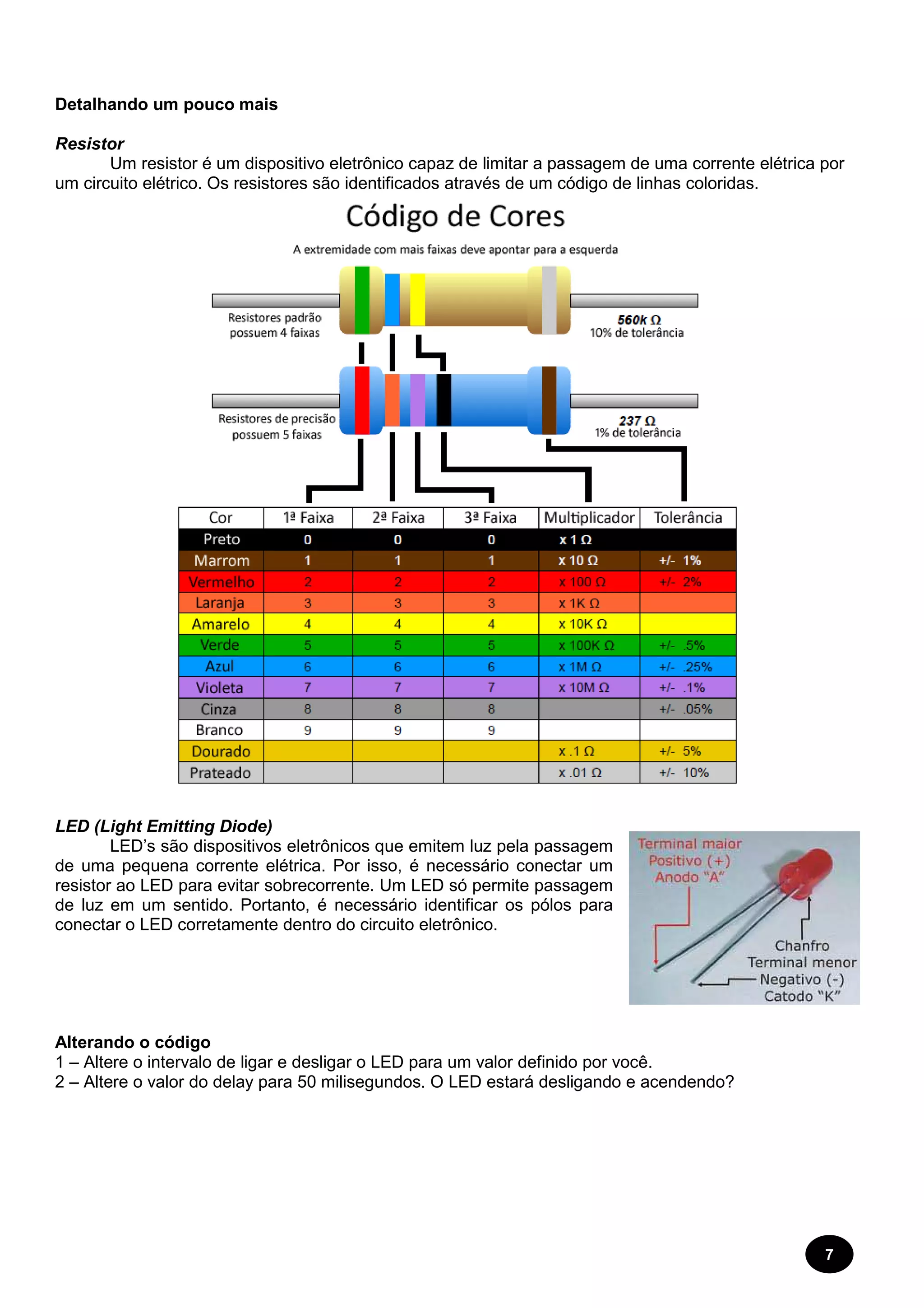 7 
Detalhando um pouco mais 
Resistor 
Um resistor é um dispositivo eletrônico capaz de limitar a passagem de uma corrente elétrica por 
um circuito elétrico. Os resistores são identificados através de um código de linhas coloridas. 
LED (Light Emitting Diode) 
LED’s são dispositivos eletrônicos que emitem luz pela passagem 
de uma pequena corrente elétrica. Por isso, é necessário conectar um 
resistor ao LED para evitar sobrecorrente. Um LED só permite passagem 
de luz em um sentido. Portanto, é necessário identificar os pólos para 
conectar o LED corretamente dentro do circuito eletrônico. 
Alterando o código 
1 – Altere o intervalo de ligar e desligar o LED para um valor definido por você. 
2 – Altere o valor do delay para 50 milisegundos. O LED estará desligando e acendendo? 
 
