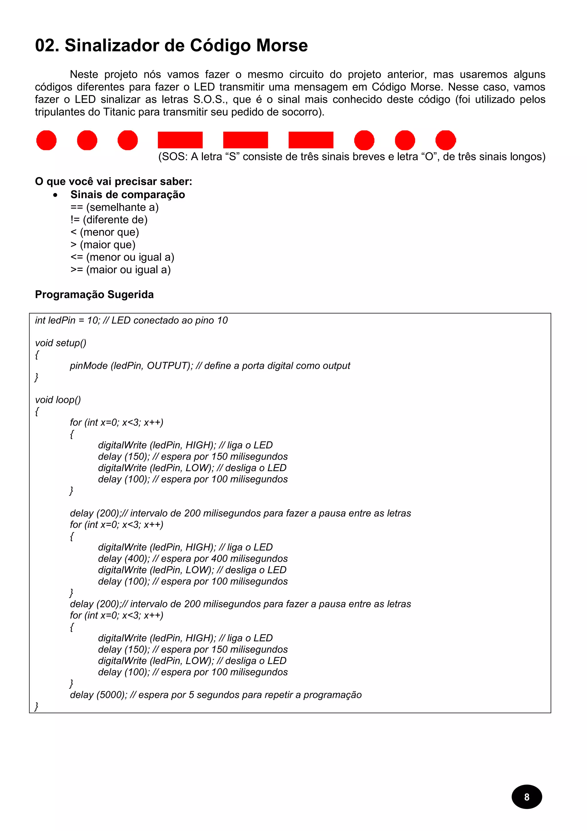 8 
02. Sinalizador de Código Morse 
Neste projeto nós vamos fazer o mesmo circuito do projeto anterior, mas usaremos alguns 
códigos diferentes para fazer o LED transmitir uma mensagem em Código Morse. Nesse caso, vamos 
fazer o LED sinalizar as letras S.O.S., que é o sinal mais conhecido deste código (foi utilizado pelos 
tripulantes do Titanic para transmitir seu pedido de socorro). 
(SOS: A letra “S” consiste de três sinais breves e letra “O”, de três sinais longos) 
O que você vai precisar saber: 
· Sinais de comparação 
== (semelhante a) 
!= (diferente de) 
< (menor que) 
> (maior que) 
<= (menor ou igual a) 
>= (maior ou igual a) 
Programação Sugerida 
int ledPin = 10; // LED conectado ao pino 10 
void setup() 
{ 
pinMode (ledPin, OUTPUT); // define a porta digital como output 
} 
void loop() 
{ 
for (int x=0; x<3; x++) 
{ 
digitalWrite (ledPin, HIGH); // liga o LED 
delay (150); // espera por 150 milisegundos 
digitalWrite (ledPin, LOW); // desliga o LED 
delay (100); // espera por 100 milisegundos 
} 
delay (200);// intervalo de 200 milisegundos para fazer a pausa entre as letras 
for (int x=0; x<3; x++) 
{ 
digitalWrite (ledPin, HIGH); // liga o LED 
delay (400); // espera por 400 milisegundos 
digitalWrite (ledPin, LOW); // desliga o LED 
delay (100); // espera por 100 milisegundos 
} 
delay (200);// intervalo de 200 milisegundos para fazer a pausa entre as letras 
for (int x=0; x<3; x++) 
{ 
digitalWrite (ledPin, HIGH); // liga o LED 
delay (150); // espera por 150 milisegundos 
digitalWrite (ledPin, LOW); // desliga o LED 
delay (100); // espera por 100 milisegundos 
} 
delay (5000); // espera por 5 segundos para repetir a programação 
} 
 