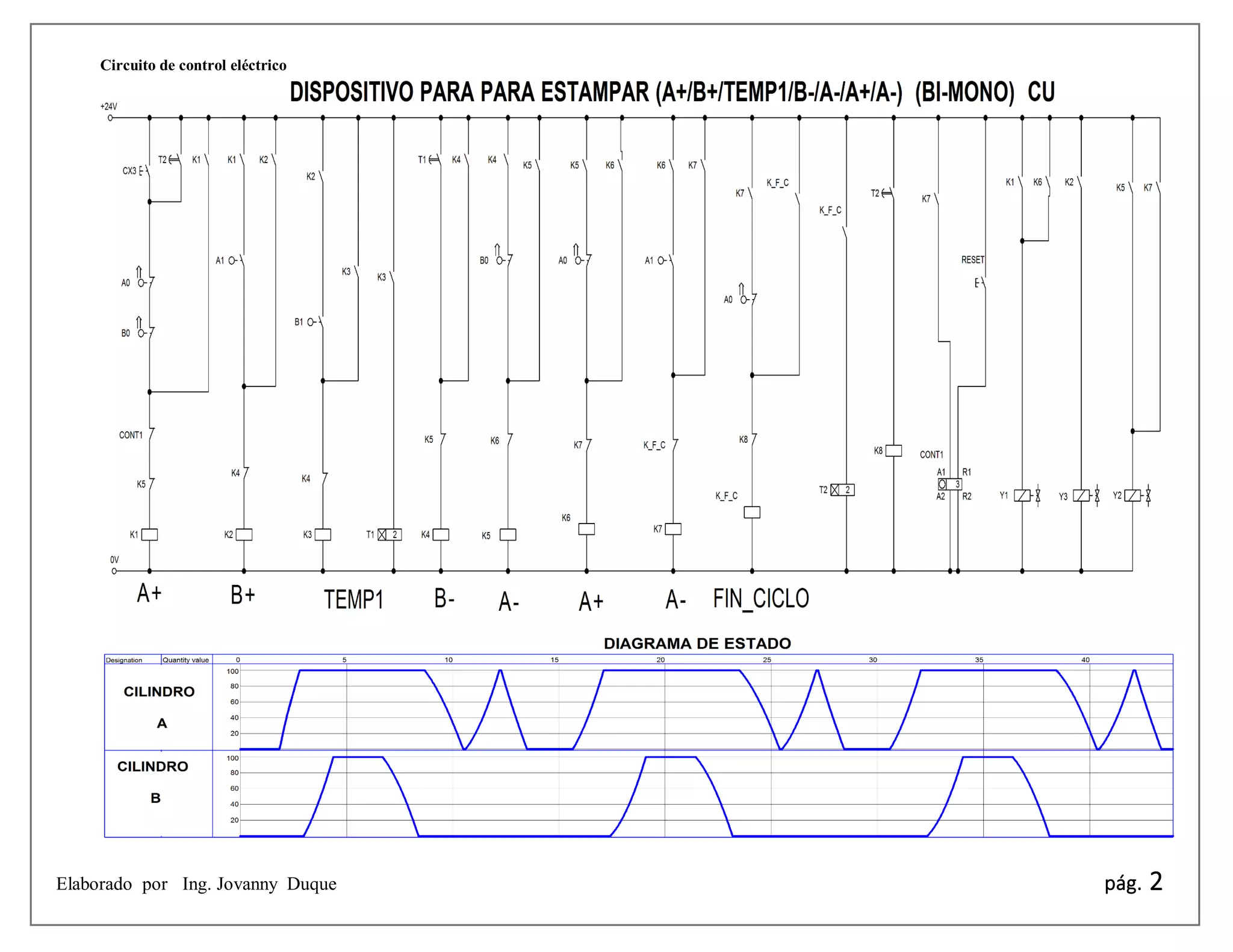 ARDUINO - LADDER - 2 CILINDROS CX3 RESET - IMPLEMENTACIÓN DE LADDER ...