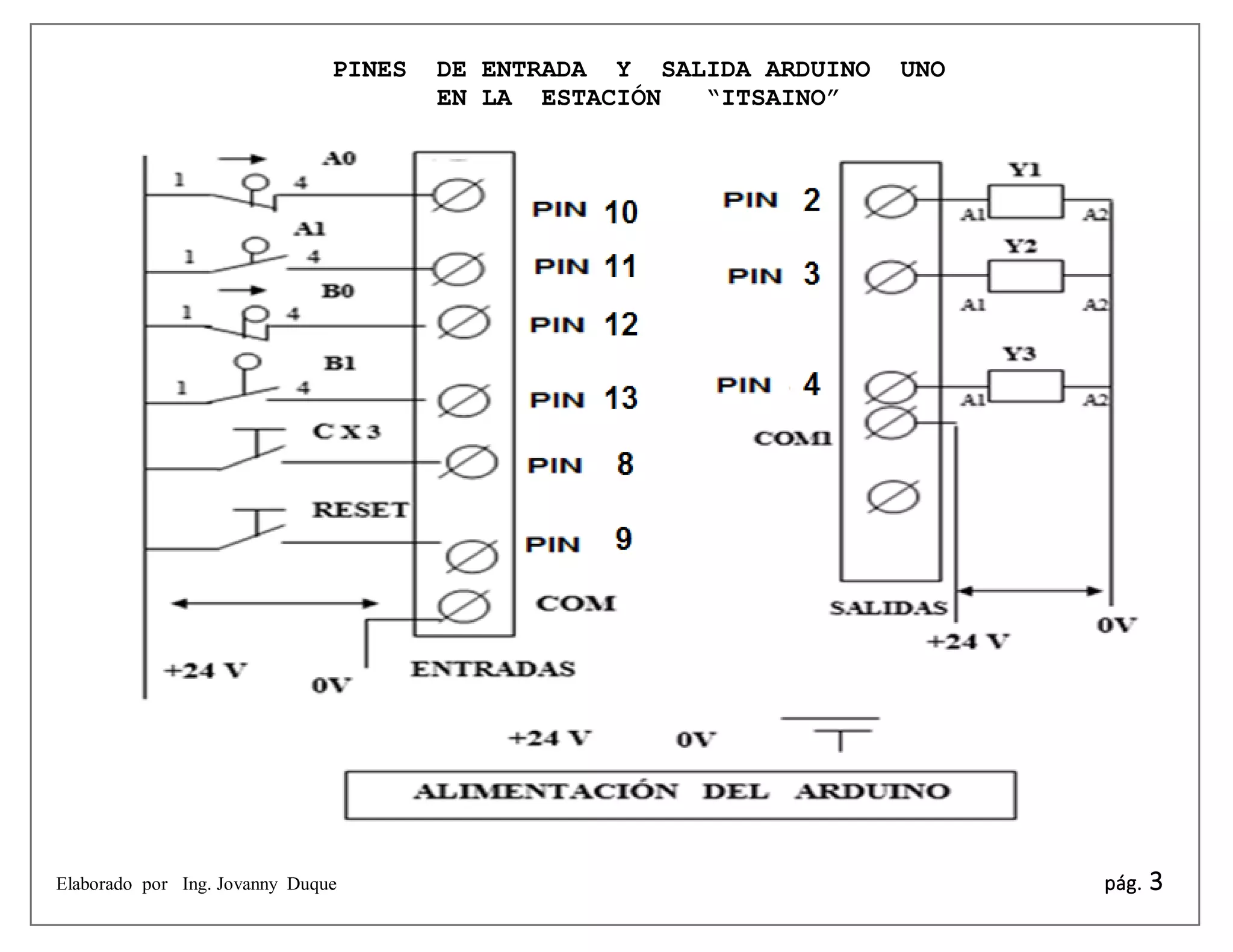 ARDUINO - LADDER - 2 CILINDROS CX3 RESET - IMPLEMENTACIÓN DE LADDER ...