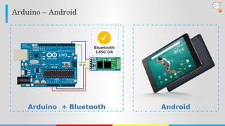 Arduino + Bluetooth
Arduino – Android
Android
Bluetooth
1450 DA
18
 