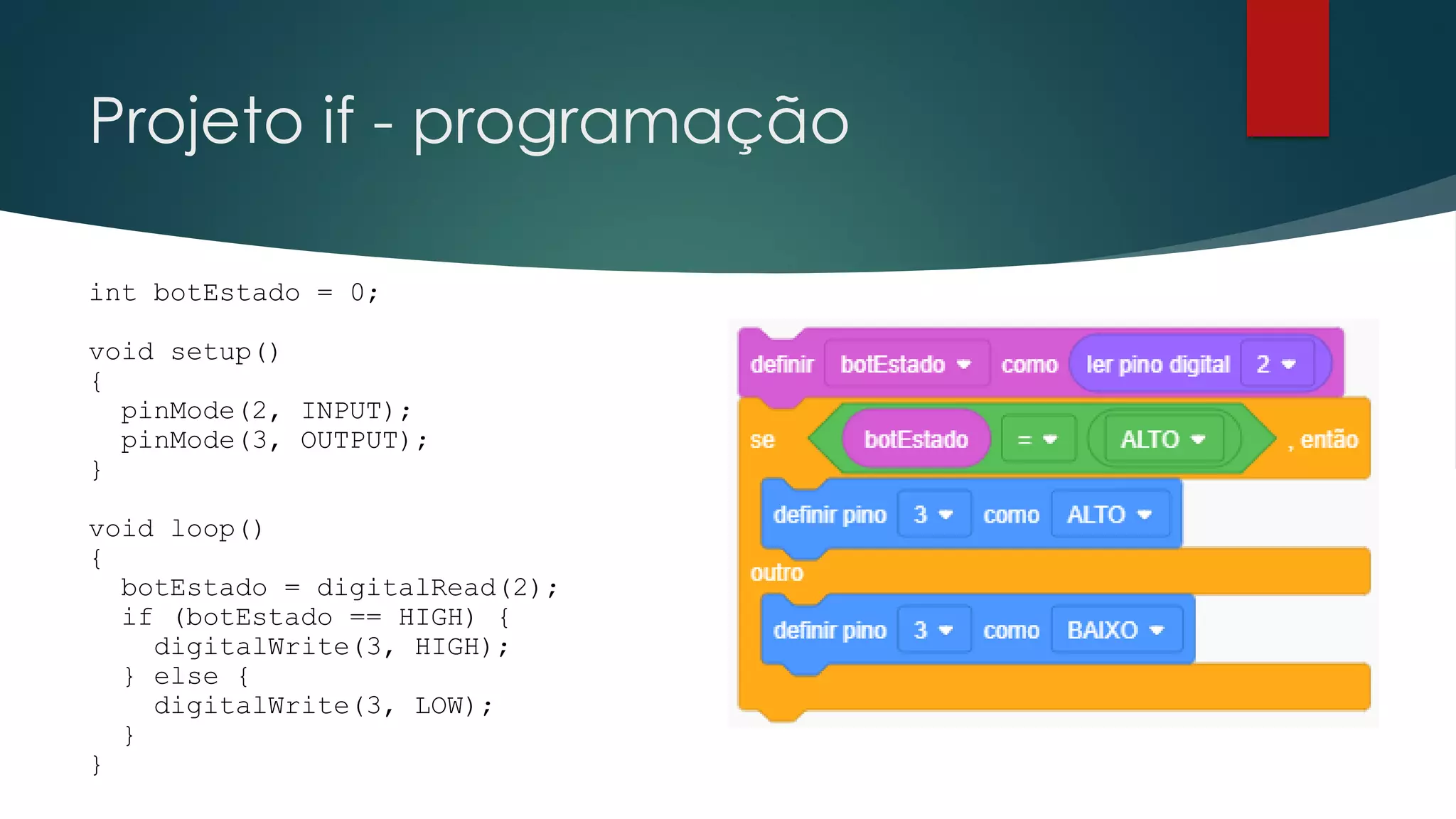 Projeto if - programação
int botEstado = 0;
void setup()
{
pinMode(2, INPUT);
pinMode(3, OUTPUT);
}
void loop()
{
botEstado = digitalRead(2);
if (botEstado == HIGH) {
digitalWrite(3, HIGH);
} else {
digitalWrite(3, LOW);
}
}
 