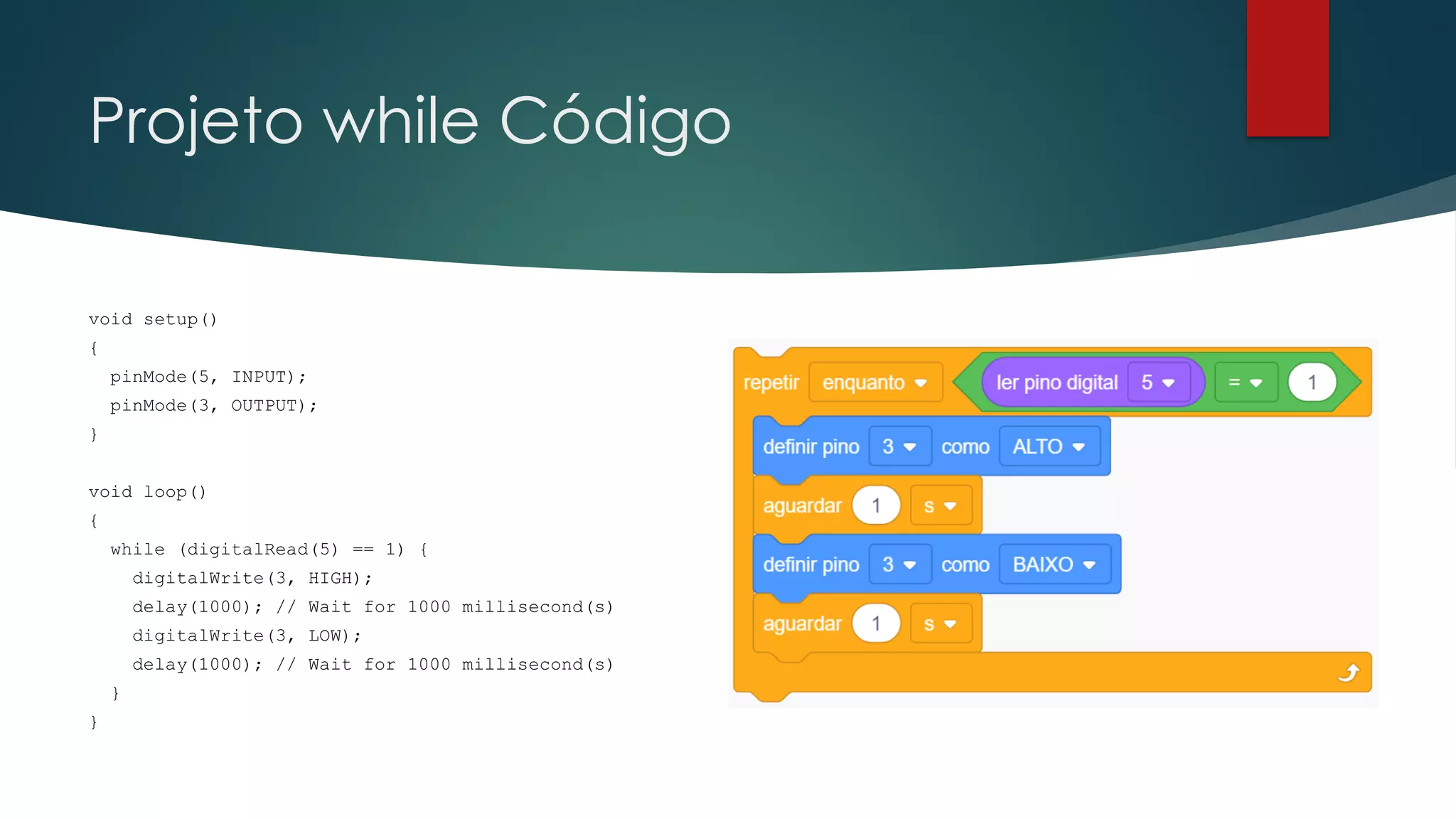 Projeto while Código
void setup()
{
pinMode(5, INPUT);
pinMode(3, OUTPUT);
}
void loop()
{
while (digitalRead(5) == 1) {
digitalWrite(3, HIGH);
delay(1000); // Wait for 1000 millisecond(s)
digitalWrite(3, LOW);
delay(1000); // Wait for 1000 millisecond(s)
}
}
 