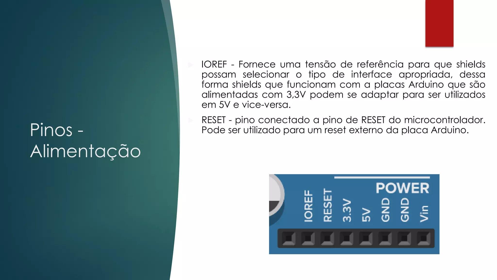 Pinos -
Alimentação
 IOREF - Fornece uma tensão de referência para que shields
possam selecionar o tipo de interface apropriada, dessa
forma shields que funcionam com a placas Arduino que são
alimentadas com 3,3V podem se adaptar para ser utilizados
em 5V e vice-versa.
 RESET - pino conectado a pino de RESET do microcontrolador.
Pode ser utilizado para um reset externo da placa Arduino.
 