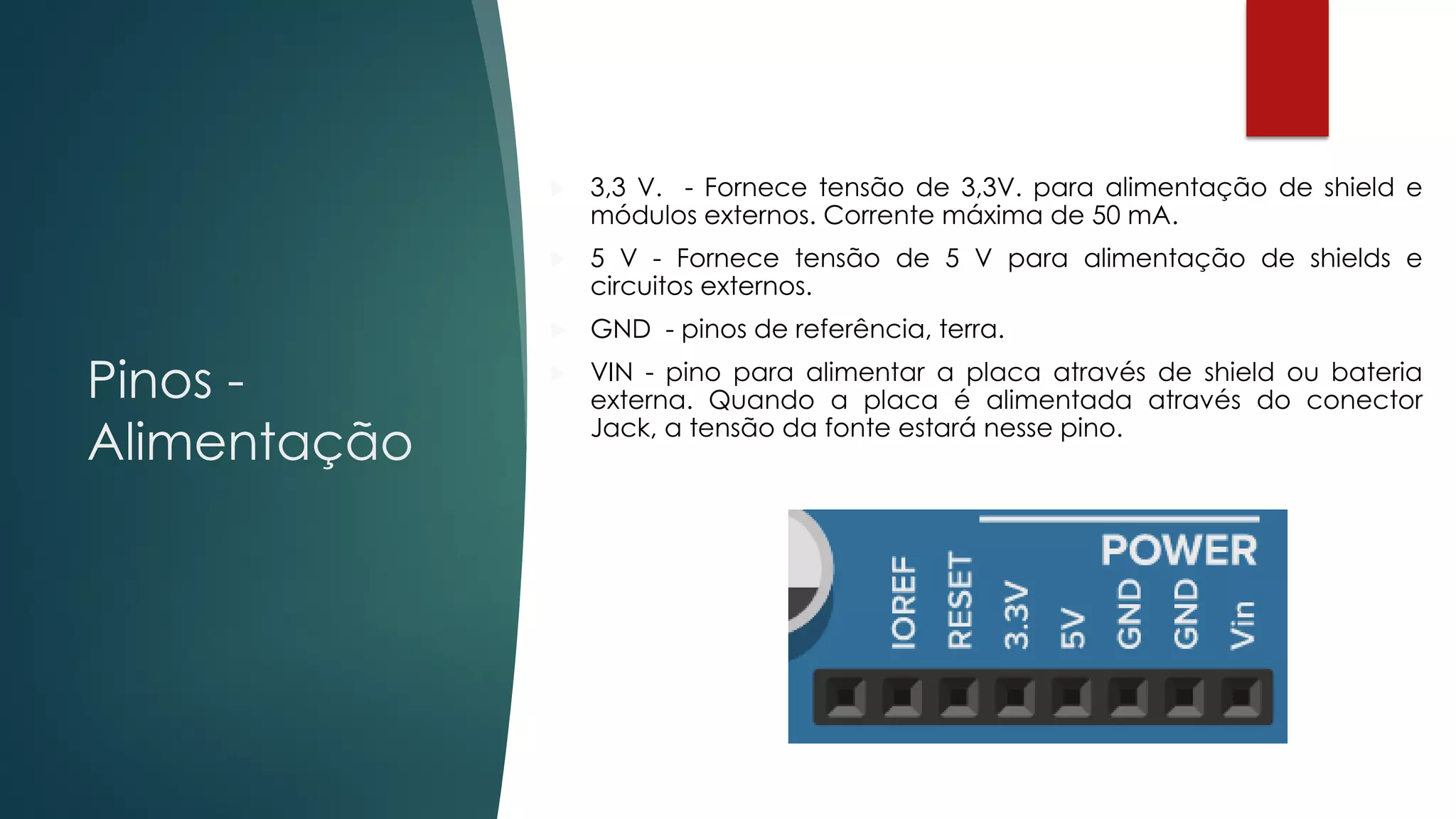 Pinos -
Alimentação
 3,3 V. - Fornece tensão de 3,3V. para alimentação de shield e
módulos externos. Corrente máxima de 50 mA.
 5 V - Fornece tensão de 5 V para alimentação de shields e
circuitos externos.
 GND - pinos de referência, terra.
 VIN - pino para alimentar a placa através de shield ou bateria
externa. Quando a placa é alimentada através do conector
Jack, a tensão da fonte estará nesse pino.
 