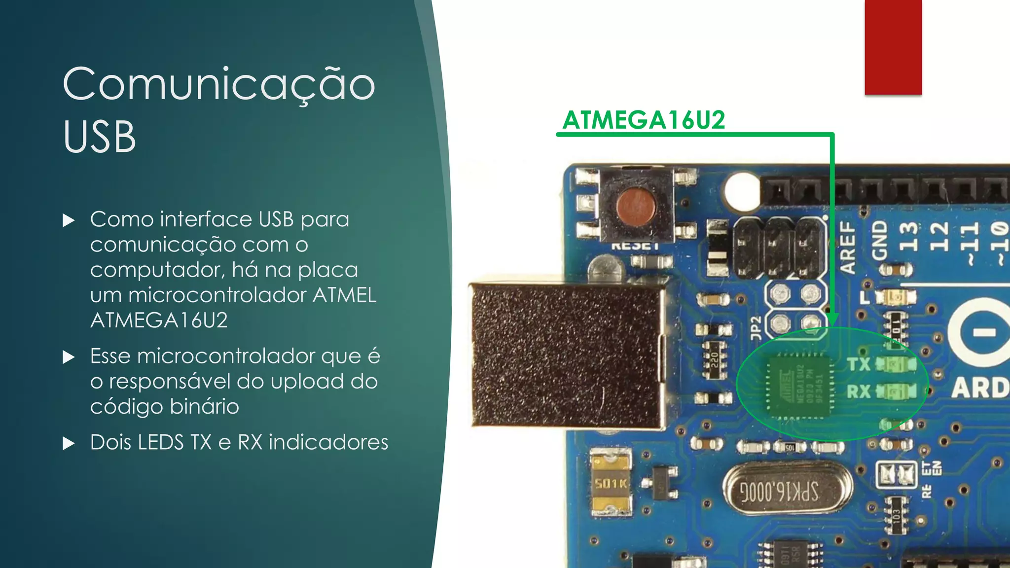 Comunicação
USB
 Como interface USB para
comunicação com o
computador, há na placa
um microcontrolador ATMEL
ATMEGA16U2
 Esse microcontrolador que é
o responsável do upload do
código binário
 Dois LEDS TX e RX indicadores
ATMEGA16U2
 