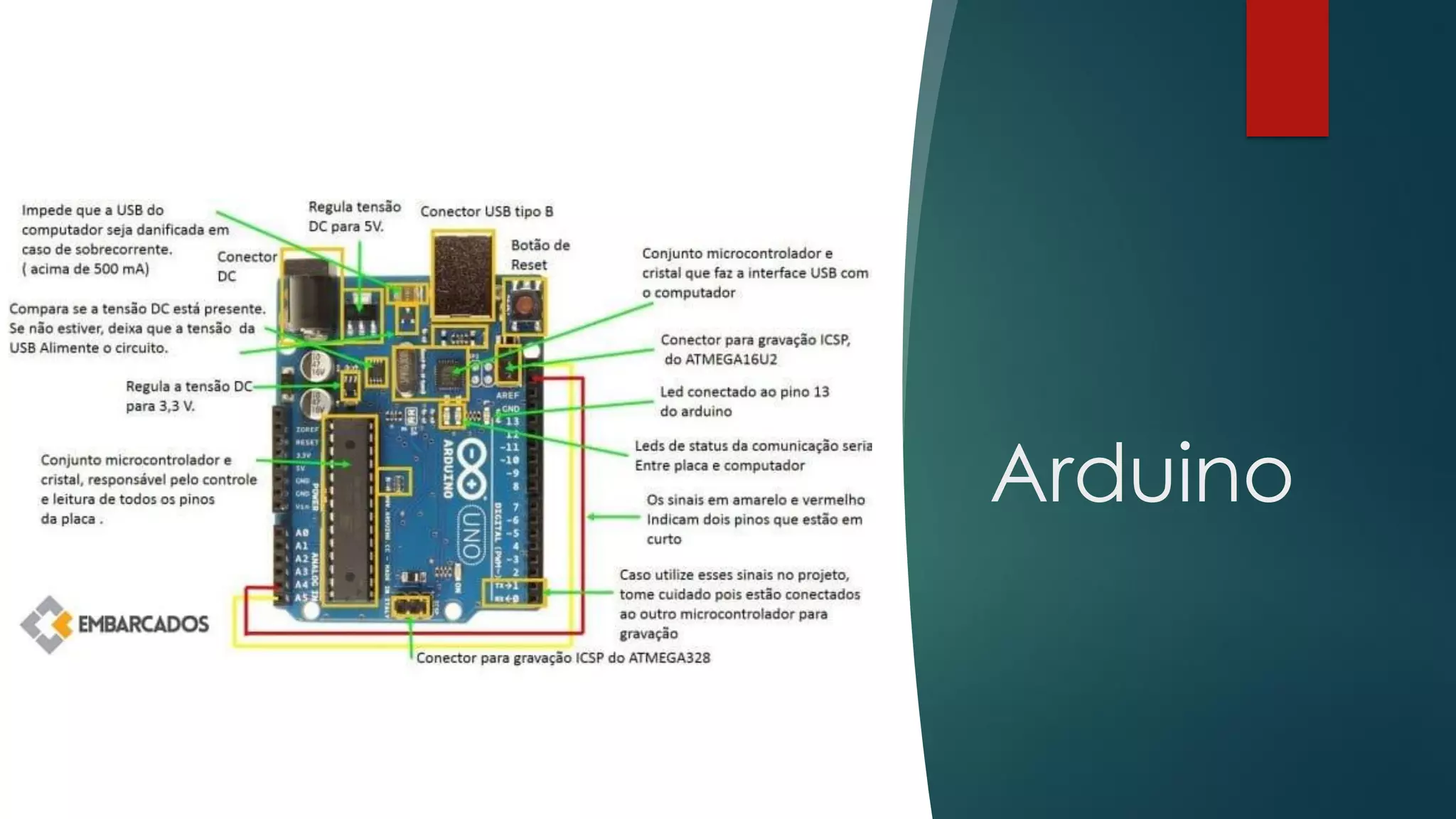 Arduino
 
