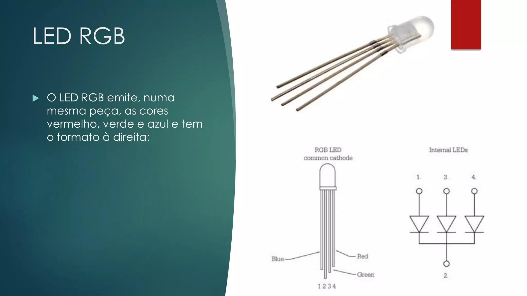 LED RGB
 O LED RGB emite, numa
mesma peça, as cores
vermelho, verde e azul e tem
o formato à direita:
 