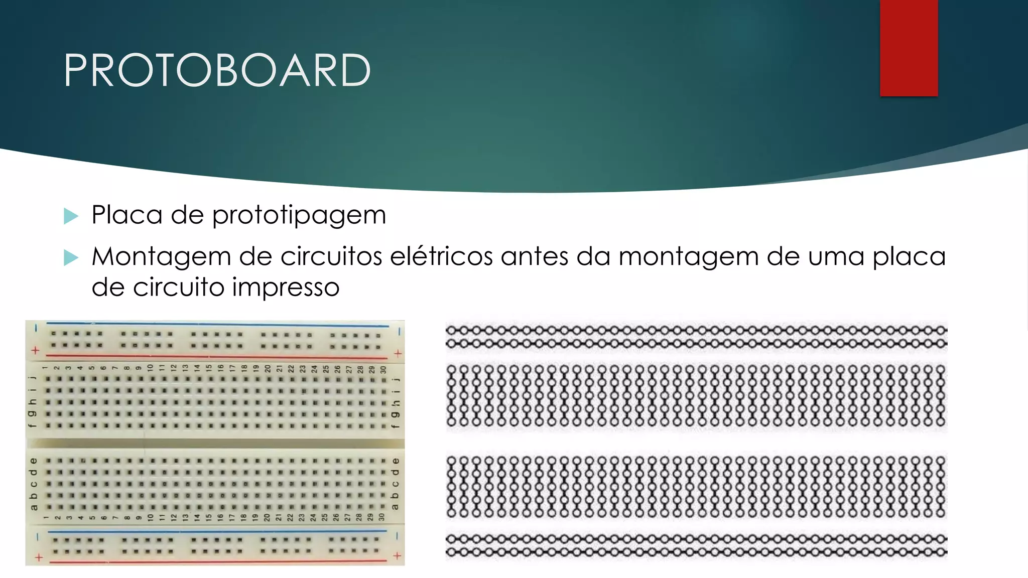 PROTOBOARD
 Placa de prototipagem
 Montagem de circuitos elétricos antes da montagem de uma placa
de circuito impresso
 