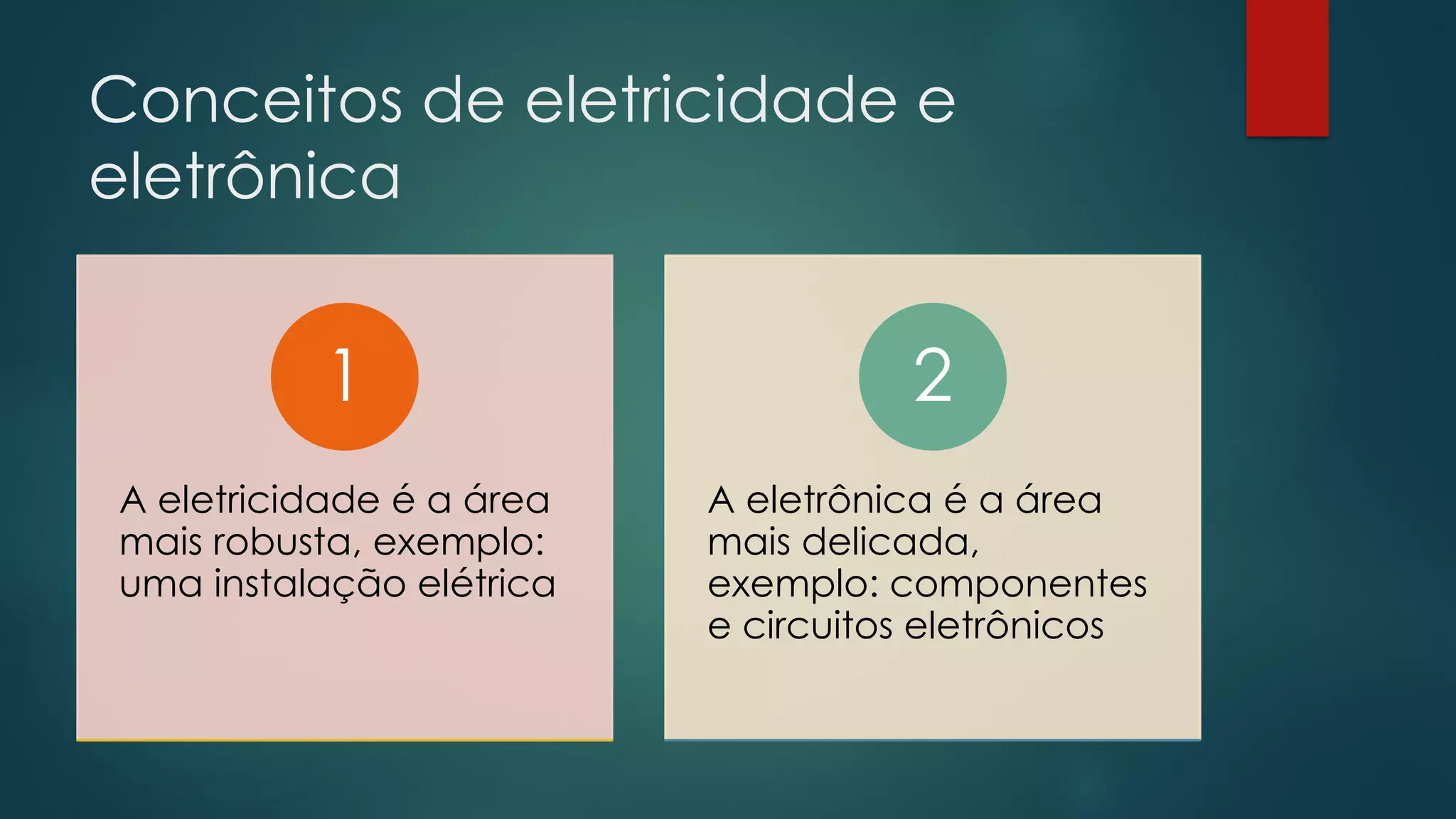 Conceitos de eletricidade e
eletrônica
A eletricidade é a área
mais robusta, exemplo:
uma instalação elétrica
1
A eletrônica é a área
mais delicada,
exemplo: componentes
e circuitos eletrônicos
2
 