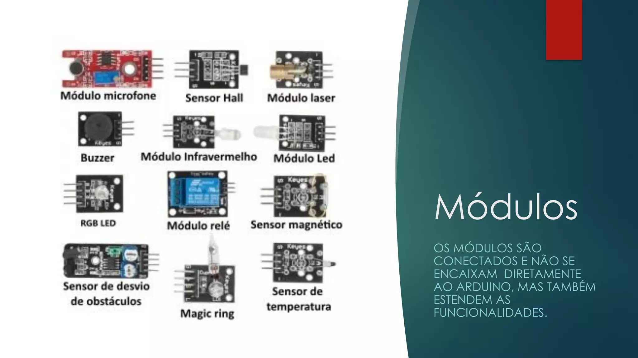 Módulos
OS MÓDULOS SÃO
CONECTADOS E NÃO SE
ENCAIXAM DIRETAMENTE
AO ARDUINO, MAS TAMBÉM
ESTENDEM AS
FUNCIONALIDADES.
 