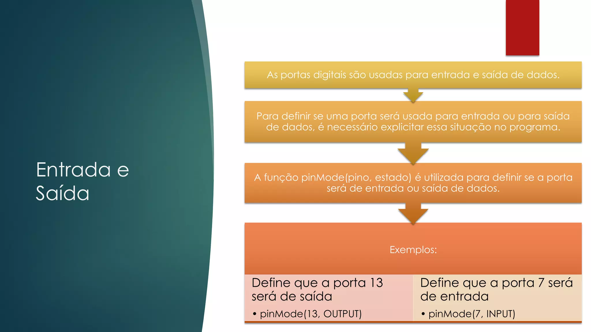 Entrada e
Saída
Exemplos:
Define que a porta 13
será de saída
• pinMode(13, OUTPUT)
Define que a porta 7 será
de entrada
• pinMode(7, INPUT)
A função pinMode(pino, estado) é utilizada para definir se a porta
será de entrada ou saída de dados.
Para definir se uma porta será usada para entrada ou para saída
de dados, é necessário explicitar essa situação no programa.
As portas digitais são usadas para entrada e saída de dados.
 