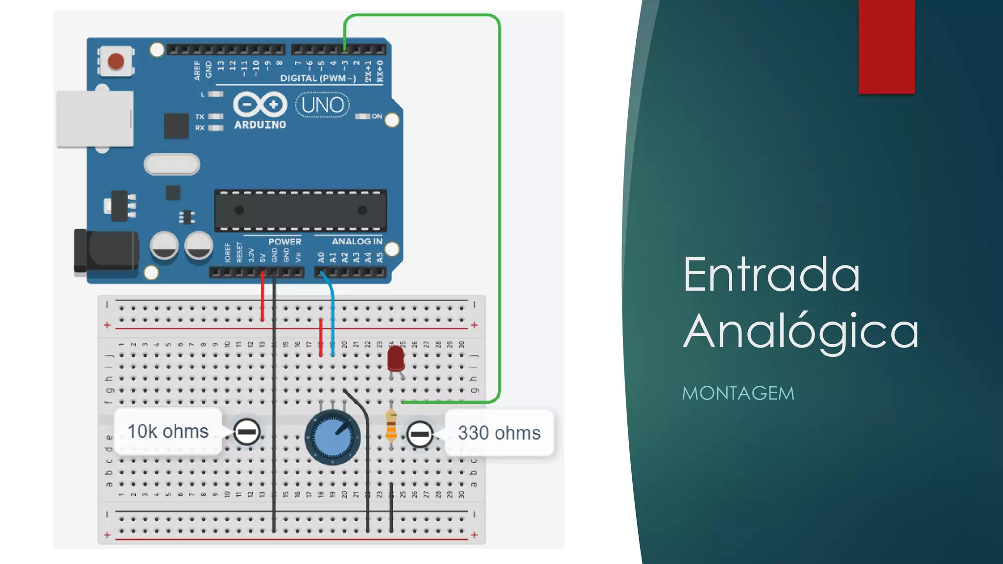 Entrada
Analógica
MONTAGEM
 