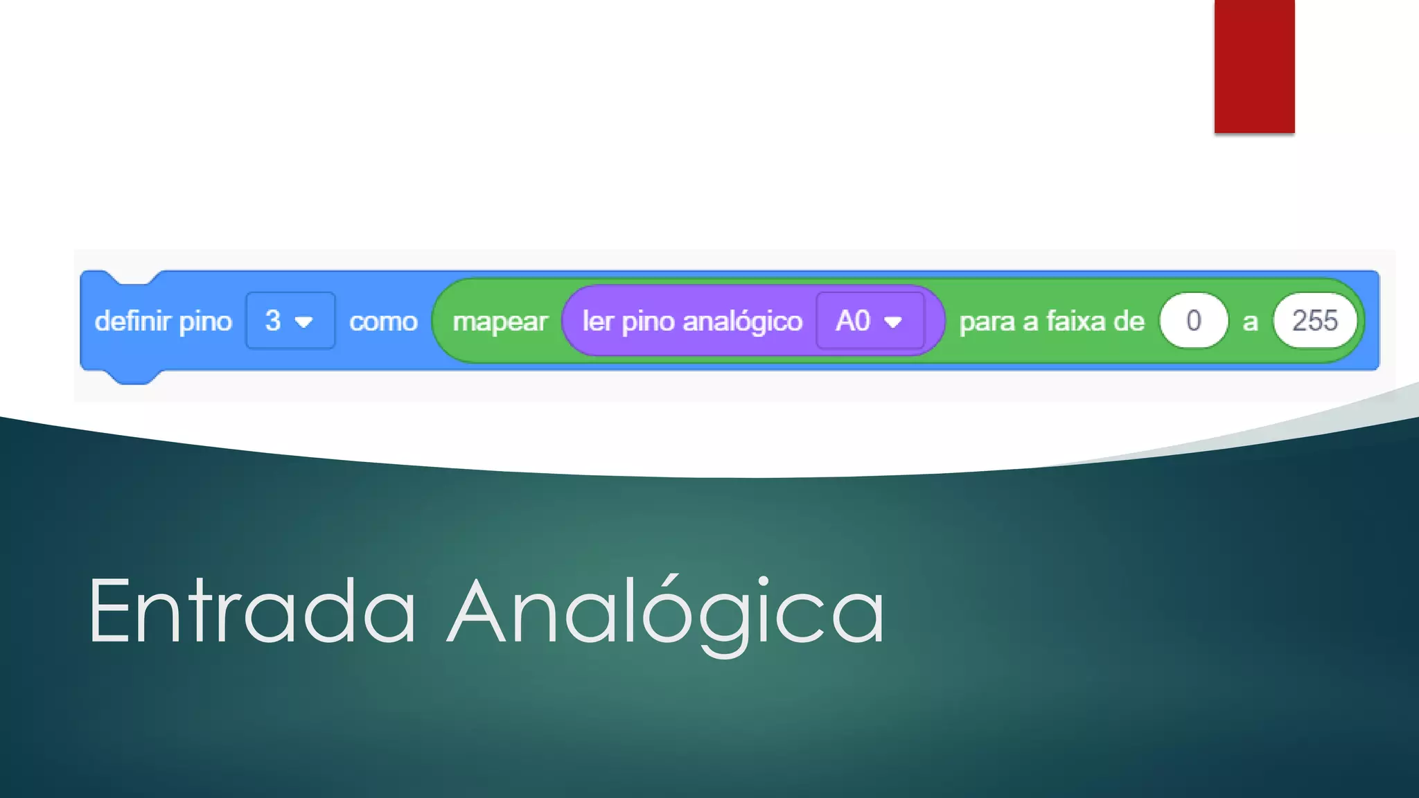 Entrada Analógica
 