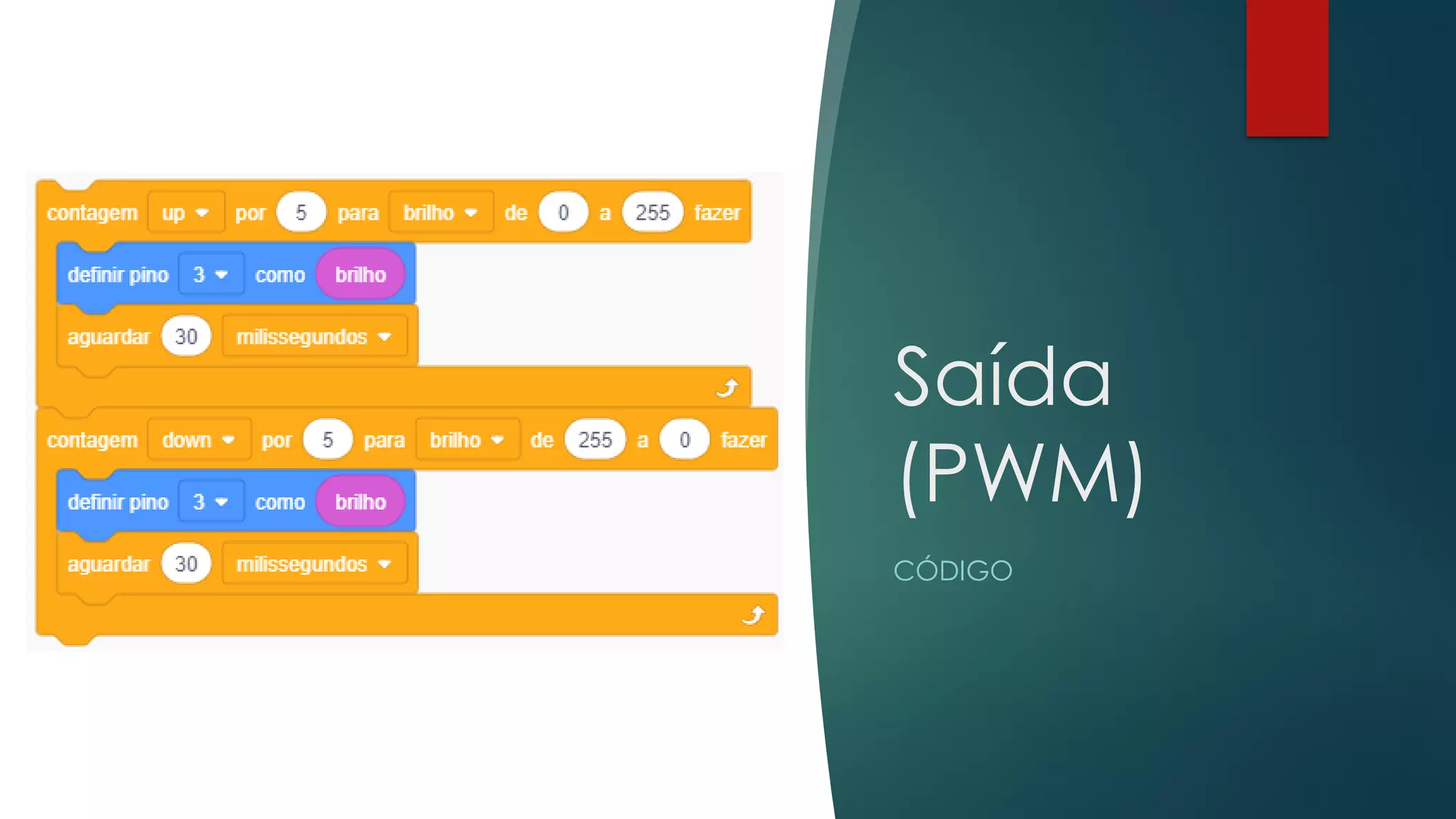 Saída
(PWM)
CÓDIGO
 