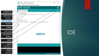 IDE
VERIFICA
ENVIA P/
PLACA
NOVO
ABRIR
SALVAR
ABAS
ÁREA
CÓDIGO
ÁREA
STATUS
SKETCH
UPLOAD
MONITOR
SERIAL
 