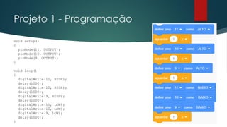 Projeto 1 - Programação
void setup()
{
pinMode(11, OUTPUT);
pinMode(10, OUTPUT);
pinMode(9, OUTPUT);
}
void loop()
{
digitalWrite(11, HIGH);
delay(1000);
digitalWrite(10, HIGH);
delay(1000);
digitalWrite(9, HIGH);
delay(1000);
digitalWrite(11, LOW);
digitalWrite(10, LOW);
digitalWrite(9, LOW);
delay(1000);
}
 