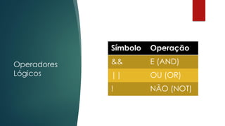 Operadores
Lógicos
Símbolo Operação
&& E (AND)
|| OU (OR)
! NÃO (NOT)
 