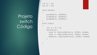 Projeto
switch
Código
int A = 10;
int B = 52;
void setup()
{
pinMode(3, OUTPUT);
pinMode(4, OUTPUT);
pinMode(5, OUTPUT);
}
void loop()
{
int x = B % A;
switch(x){
case 0: digitalWrite(3, HIGH); break;
case 1: digitalWrite(4, HIGH); break;
default: digitalWrite(5, HIGH); break;
}
}
 
