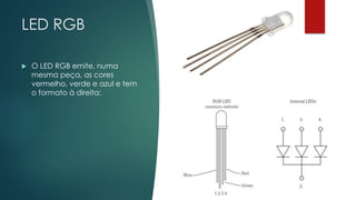 LED RGB
 O LED RGB emite, numa
mesma peça, as cores
vermelho, verde e azul e tem
o formato à direita:
 