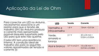 Aplicação da Lei de Ohm
 Para conectar um LED no Arduino,
necessitamos associá-lo a um
resistor para que a tensão de
trabalho (5V) do Arduino produza
a corrente mais aproximada
possível daquela suportada pelo
LED para que este não queime.
 Cada LED tem uma resistência
interna. A condição ideal de
trabalho são para os seguintes
valores aproximados de tensão e
corrente (i):
LED Tensão Corrente
Vermelho e
infravermelho
1,8 V 15mA = 0,015A
Verde,
amarelo e
laranja
2,1 V 20 a 25 mA =
0,02A a 0,025A
Azul e branco 2,7 V a 4,2 V 15 a 30 mA =
0,015A a 0,030A
 