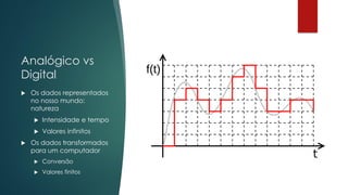 Analógico vs
Digital
 Os dados representados
no nosso mundo:
natureza
 Intensidade e tempo
 Valores infinitos
 Os dados transformados
para um computador
 Conversão
 Valores finitos
 