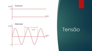 Tensão
 