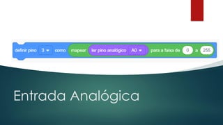 Entrada Analógica
 