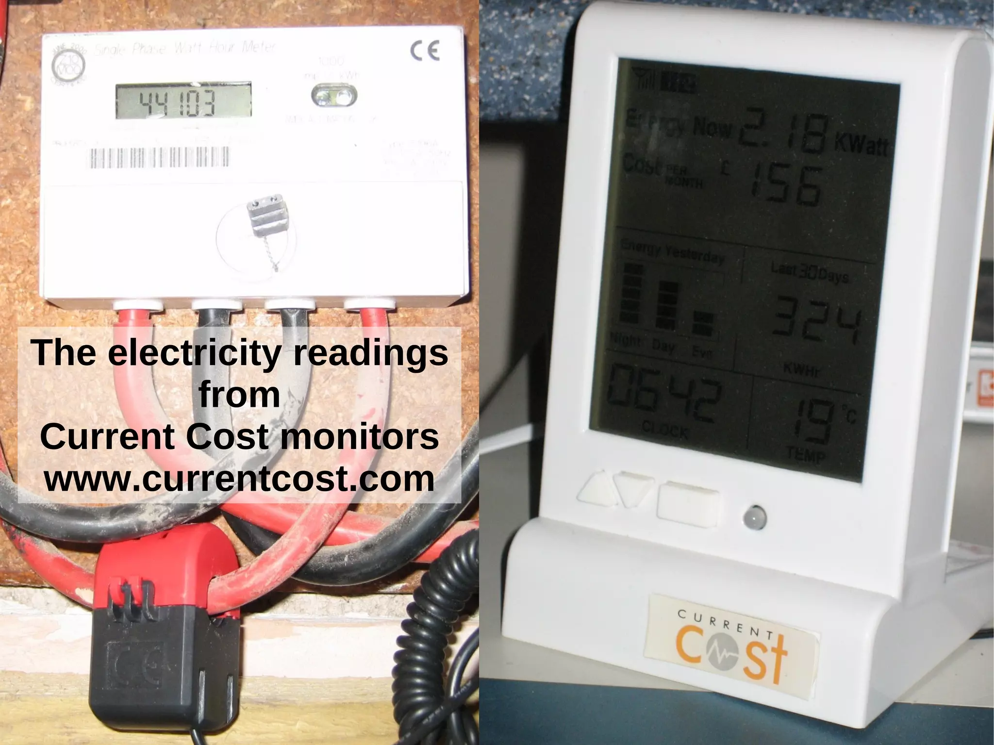 The electricity readings from Current Cost monitors www.currentcost.com 