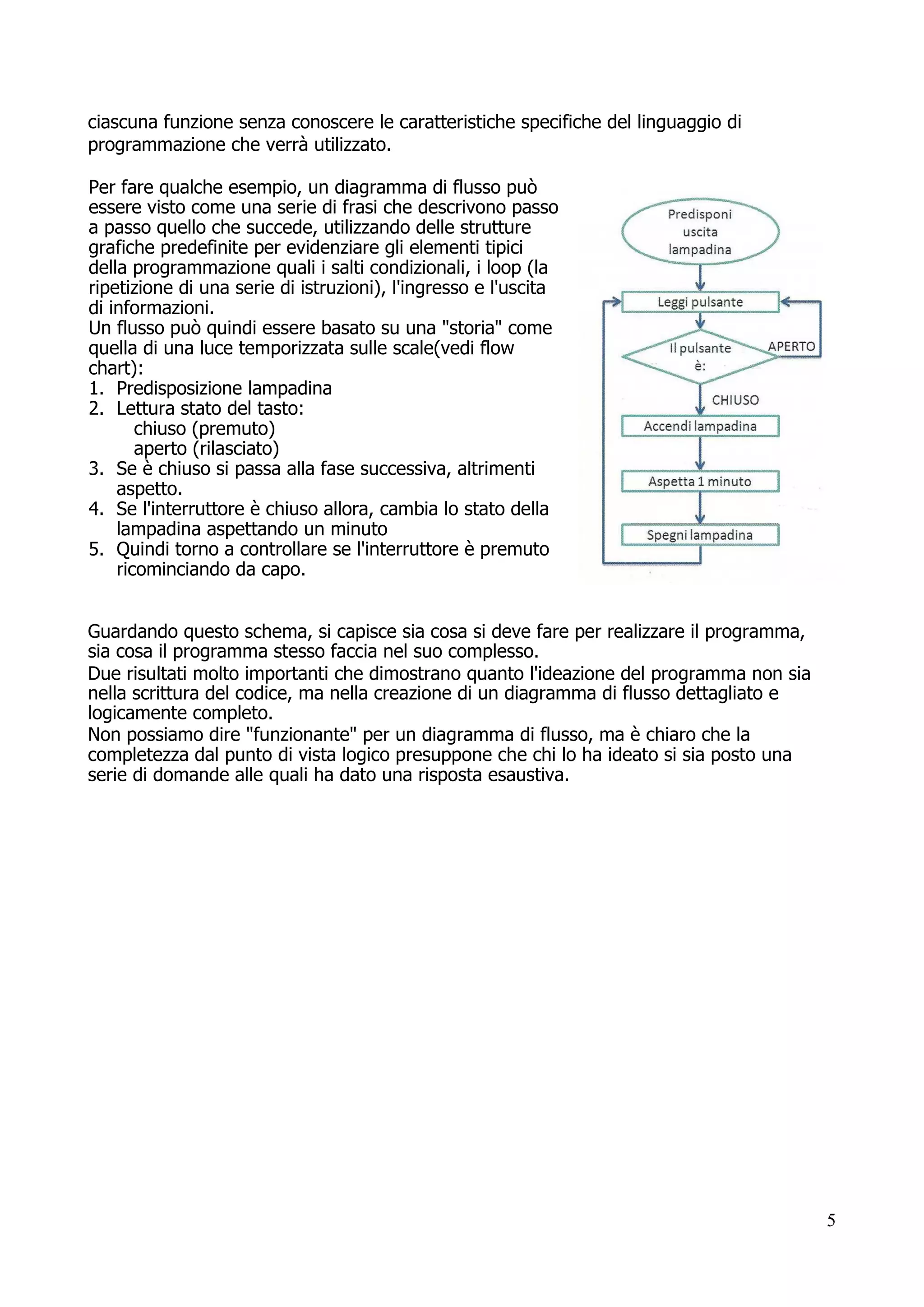 5
ciascuna funzione senza conoscere le caratteristiche specifiche del linguaggio di
programmazione che verrà utilizzato.
Per fare qualche esempio, un diagramma di flusso può
essere visto come una serie di frasi che descrivono passo
a passo quello che succede, utilizzando delle strutture
grafiche predefinite per evidenziare gli elementi tipici
della programmazione quali i salti condizionali, i loop (la
ripetizione di una serie di istruzioni), l'ingresso e l'uscita
di informazioni.
Un flusso può quindi essere basato su una "storia" come
quella di una luce temporizzata sulle scale(vedi flow
chart):
1. Predisposizione lampadina
2. Lettura stato del tasto:
chiuso (premuto)
aperto (rilasciato)
3. Se è chiuso si passa alla fase successiva, altrimenti
aspetto.
4. Se l'interruttore è chiuso allora, cambia lo stato della
lampadina aspettando un minuto
5. Quindi torno a controllare se l'interruttore è premuto
ricominciando da capo.
Guardando questo schema, si capisce sia cosa si deve fare per realizzare il programma,
sia cosa il programma stesso faccia nel suo complesso.
Due risultati molto importanti che dimostrano quanto l'ideazione del programma non sia
nella scrittura del codice, ma nella creazione di un diagramma di flusso dettagliato e
logicamente completo.
Non possiamo dire "funzionante" per un diagramma di flusso, ma è chiaro che la
completezza dal punto di vista logico presuppone che chi lo ha ideato si sia posto una
serie di domande alle quali ha dato una risposta esaustiva.
 