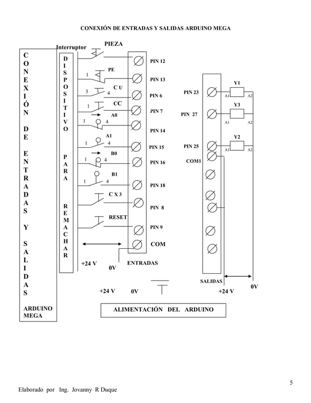 ARDUINO- PROYECTO LADDER DISPOSITICO PARA EMBUTIR COMPLETO - LADDER.pdf
