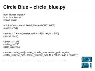Circle Blue – circle_blue.py 
from Tkinter import * 
from time import * 
import serial 
arduinoData = serial.Serial('/dev/ttyACM0', 9600) 
master = Tk() 
canvas = Canvas(master, width = 550, height = 550) 
canvas.pack() 
center_x = 275 
center_y = 275 
circle_size = 50 
canvas.create_oval( center_x-circle_size, center_y-circle_size, 
center_x+circle_size, center_y+circle_size,fill = "blue", tags = "circle1") 
….......................................................................................... 
 