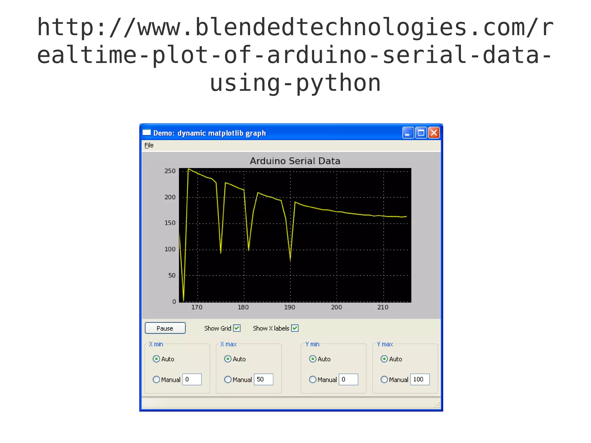 http://www.blendedtechnologies.com/r
ealtime-plot-of-arduino-serial-data-
using-python
 