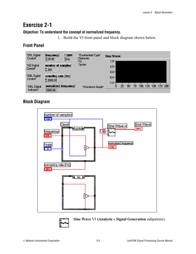 Arduino uno-schematic | PPT