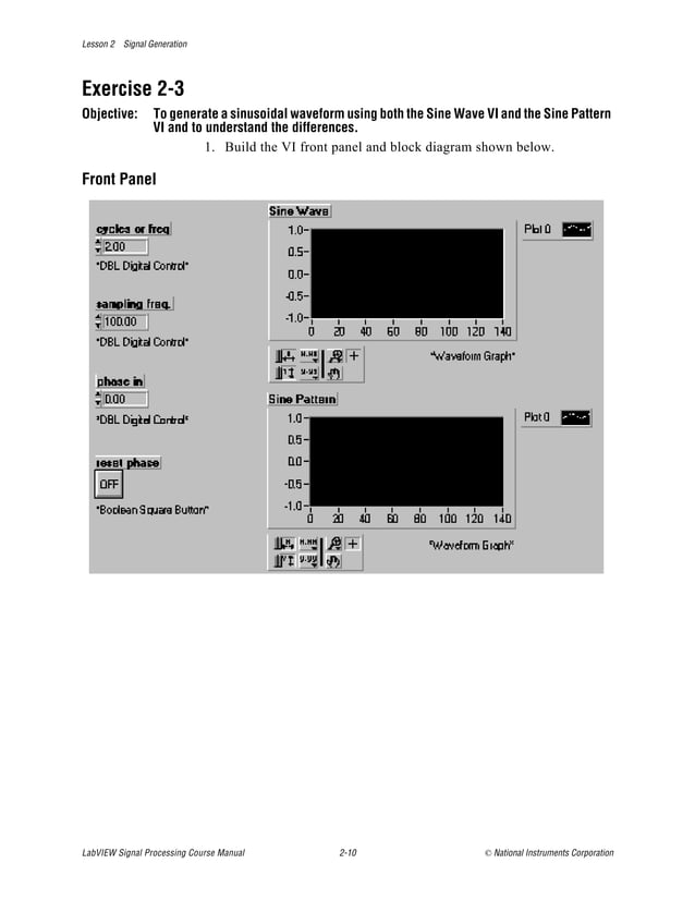Arduino uno-schematic | PPT
